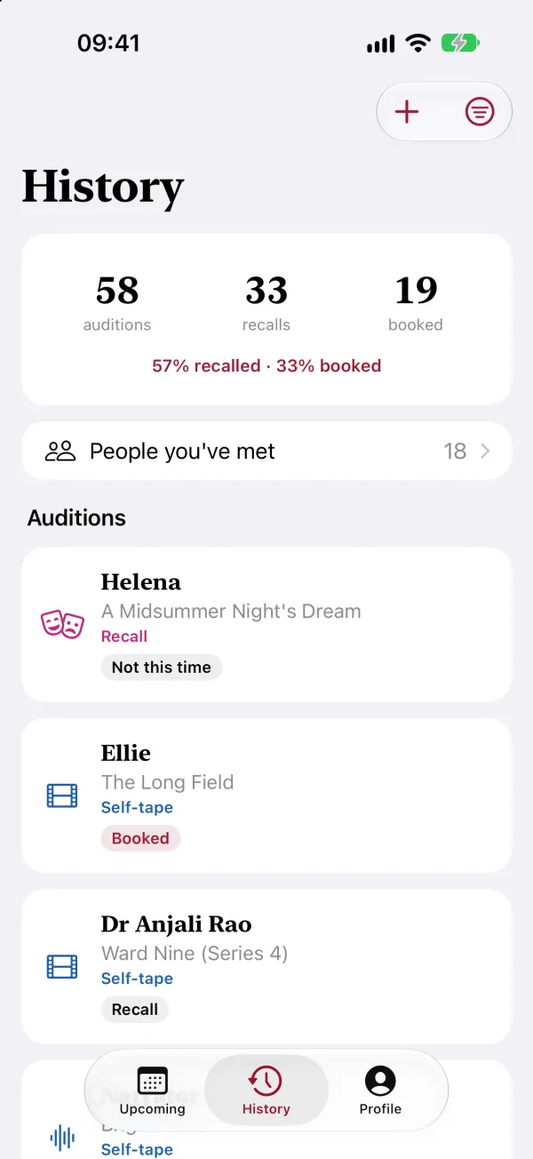 History: 59 auditions, 33 recalls and 19 bookings: 56% recalled, 32% booked